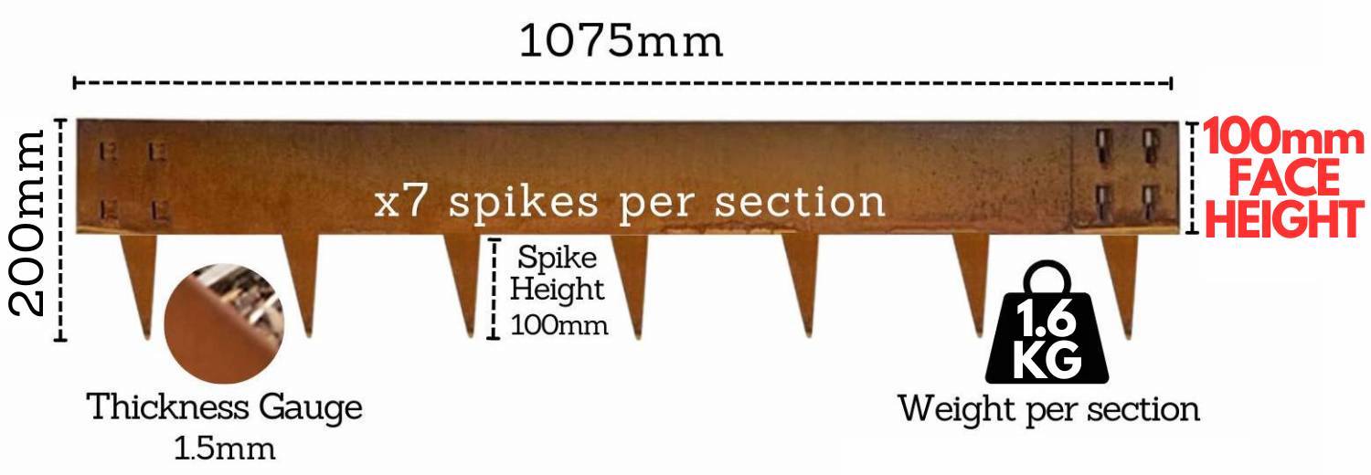 buy 100mm metal border edging uk