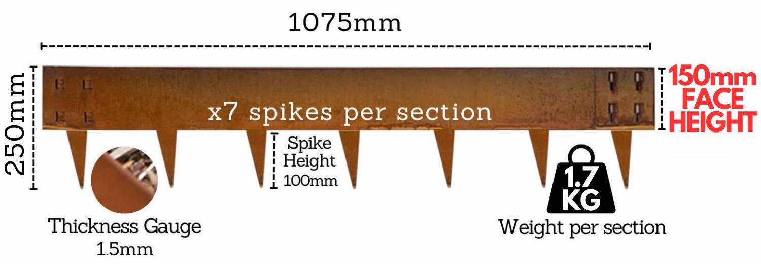 buy 150mm metal border edging uk